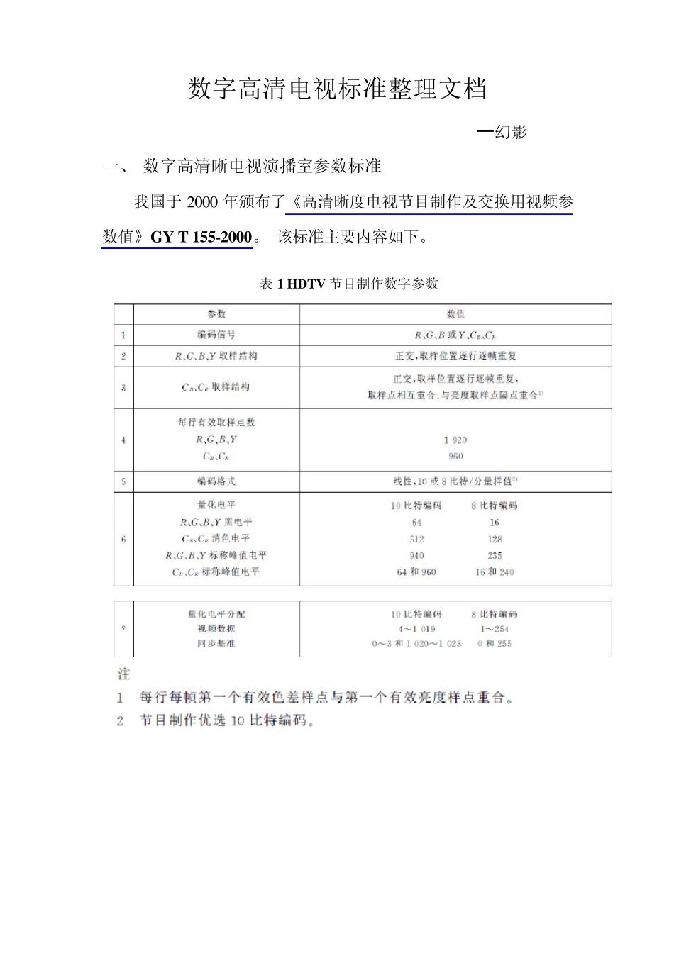 1演播室高清数字电视信号标准整理文档_第1页