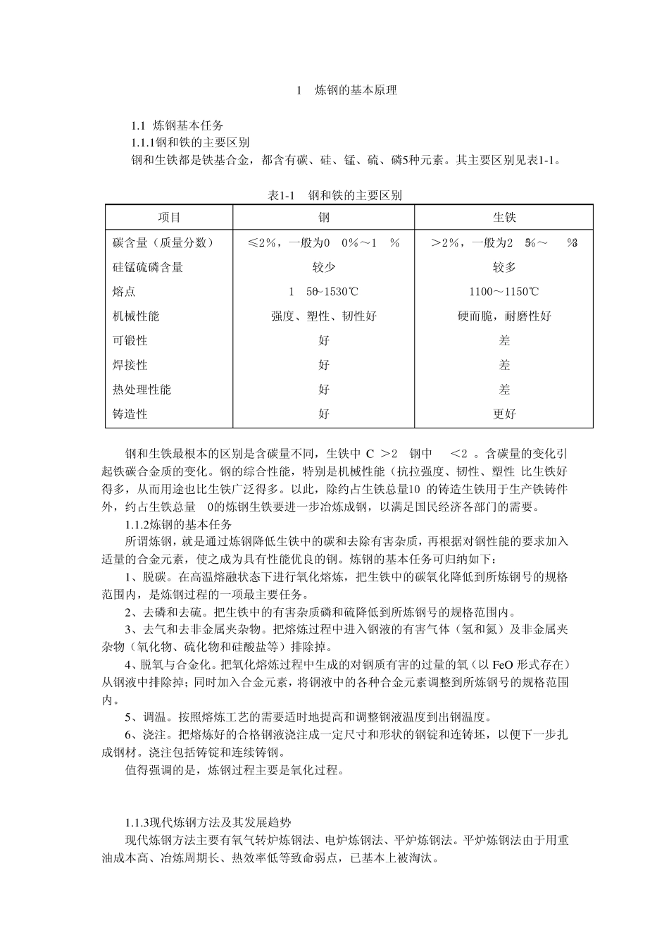 1炼钢的基本原理_第1页