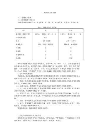 1炼钢的基本原理