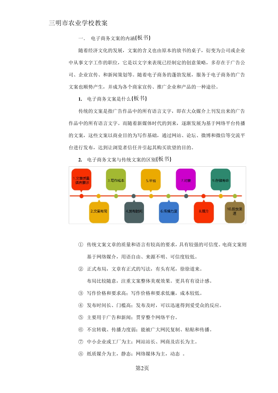 1电子商务文案认知_第2页