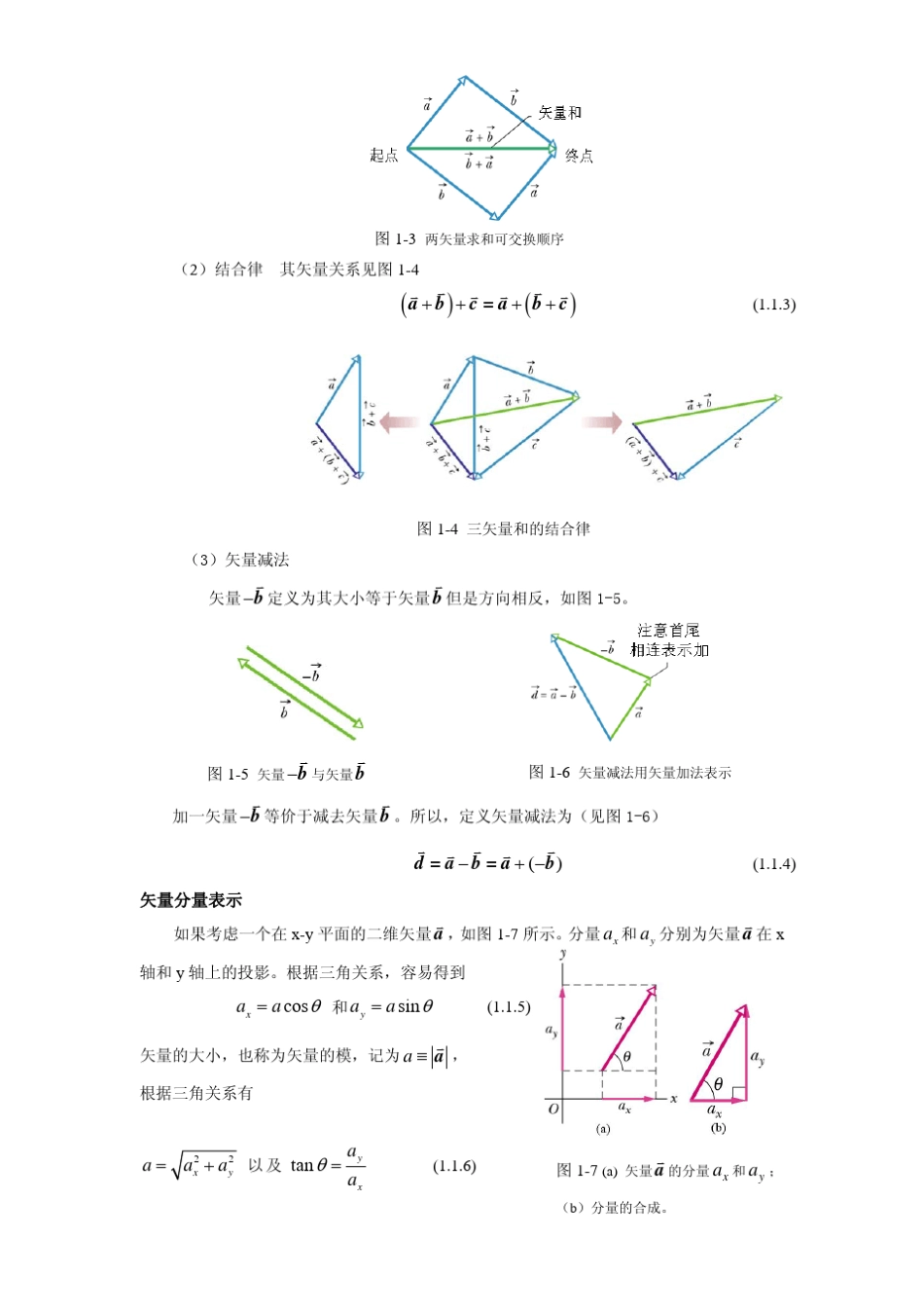 1矢量代数与矢量微积分基础_第2页