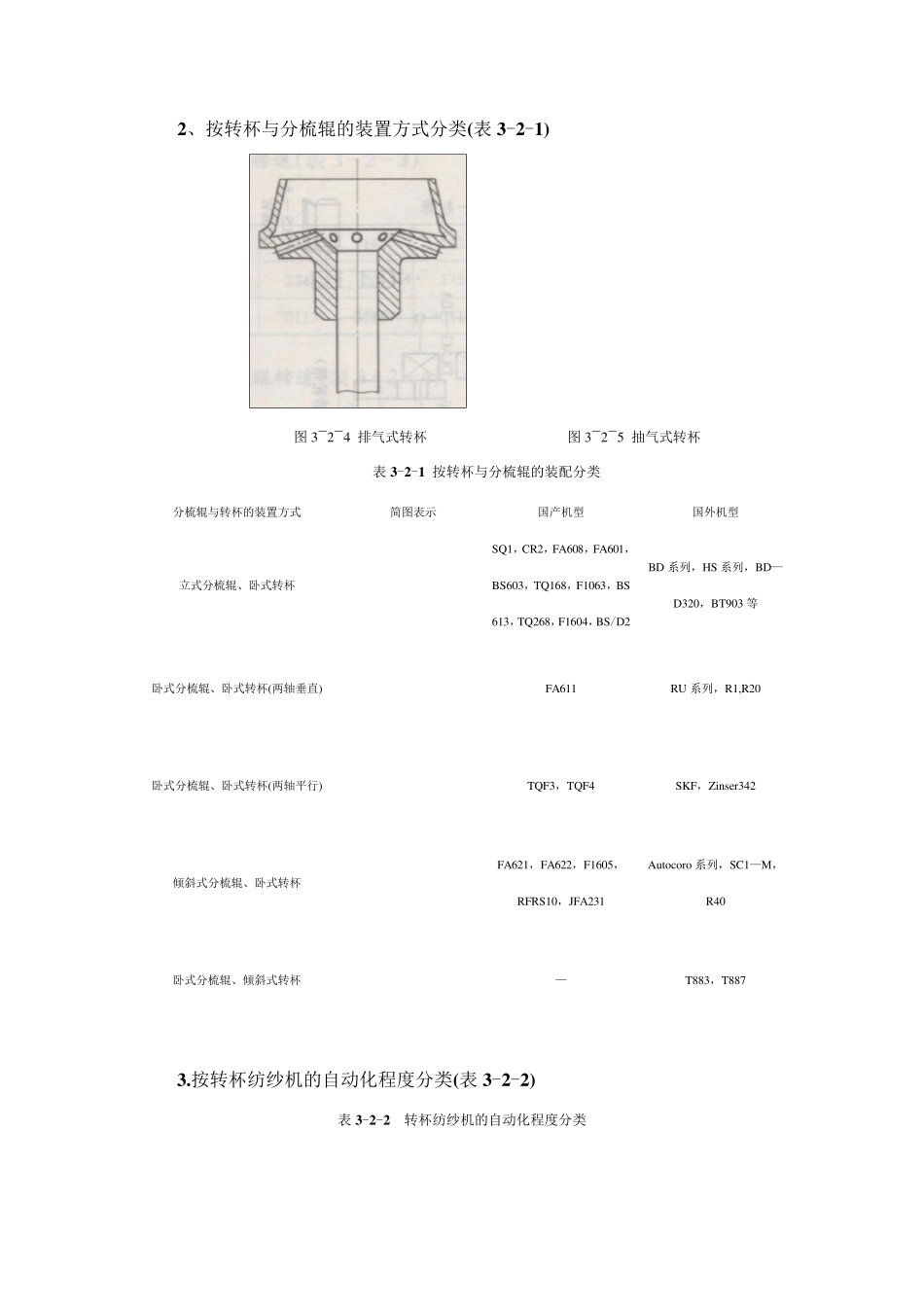 1第二章转杯纺纱_第3页