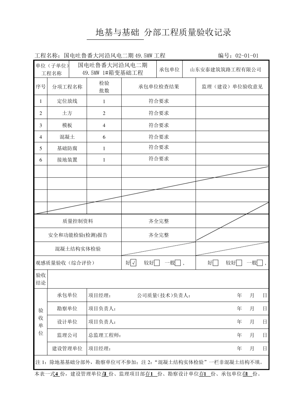 1箱变基础分部、分项、检验批_第2页