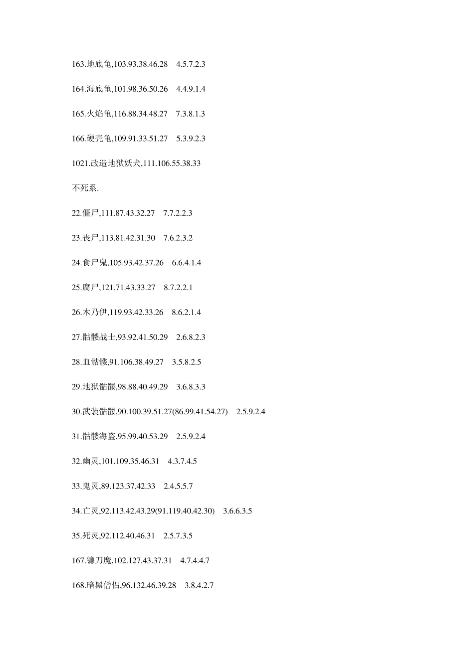 1级宠物满档数据_第2页
