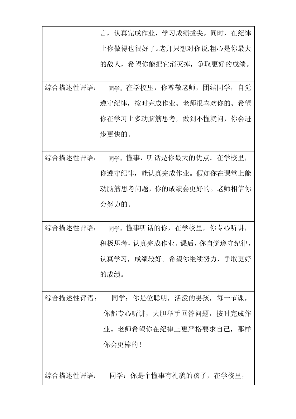 1综合描述性评语_第2页