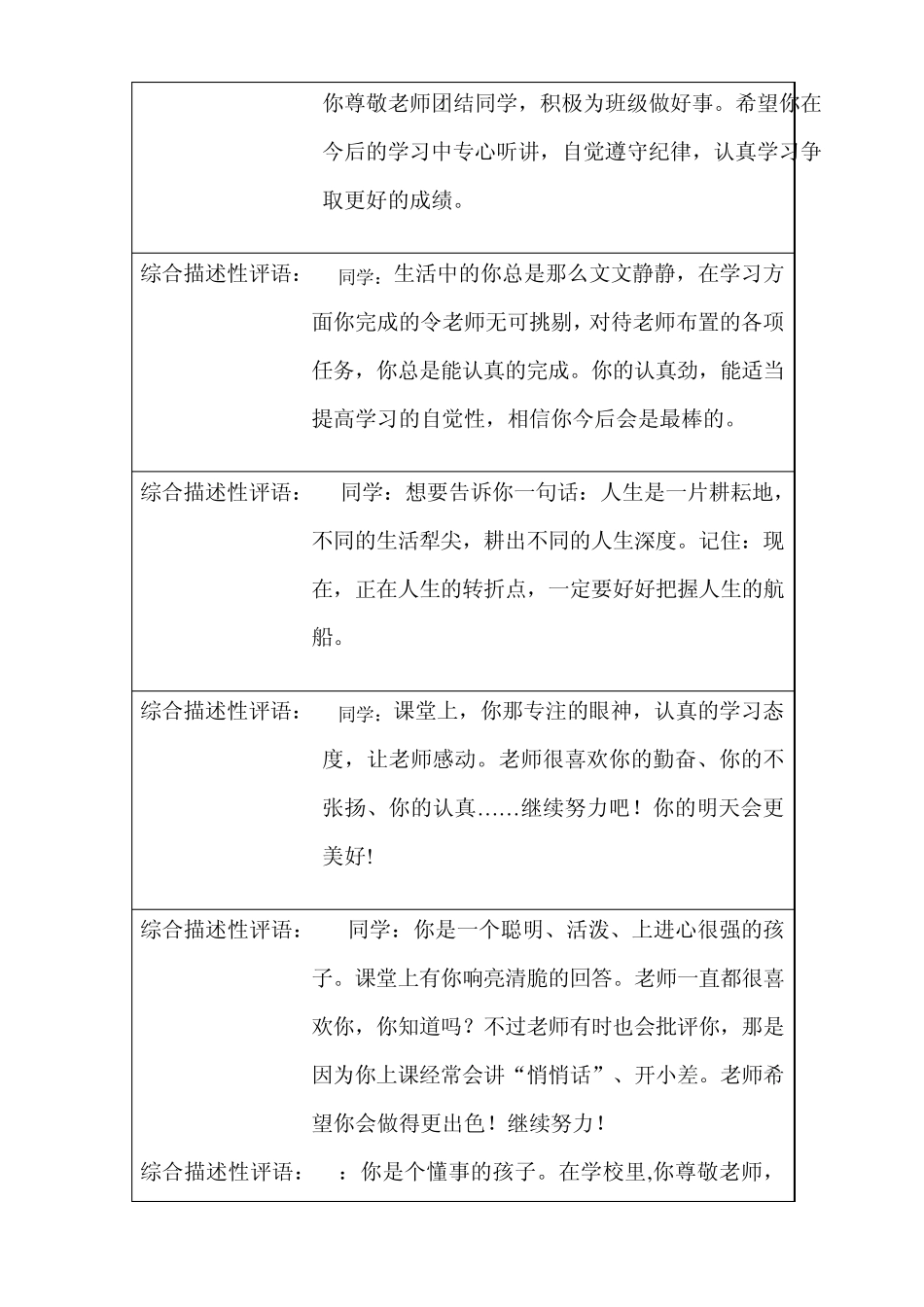 1综合描述性评语_第3页