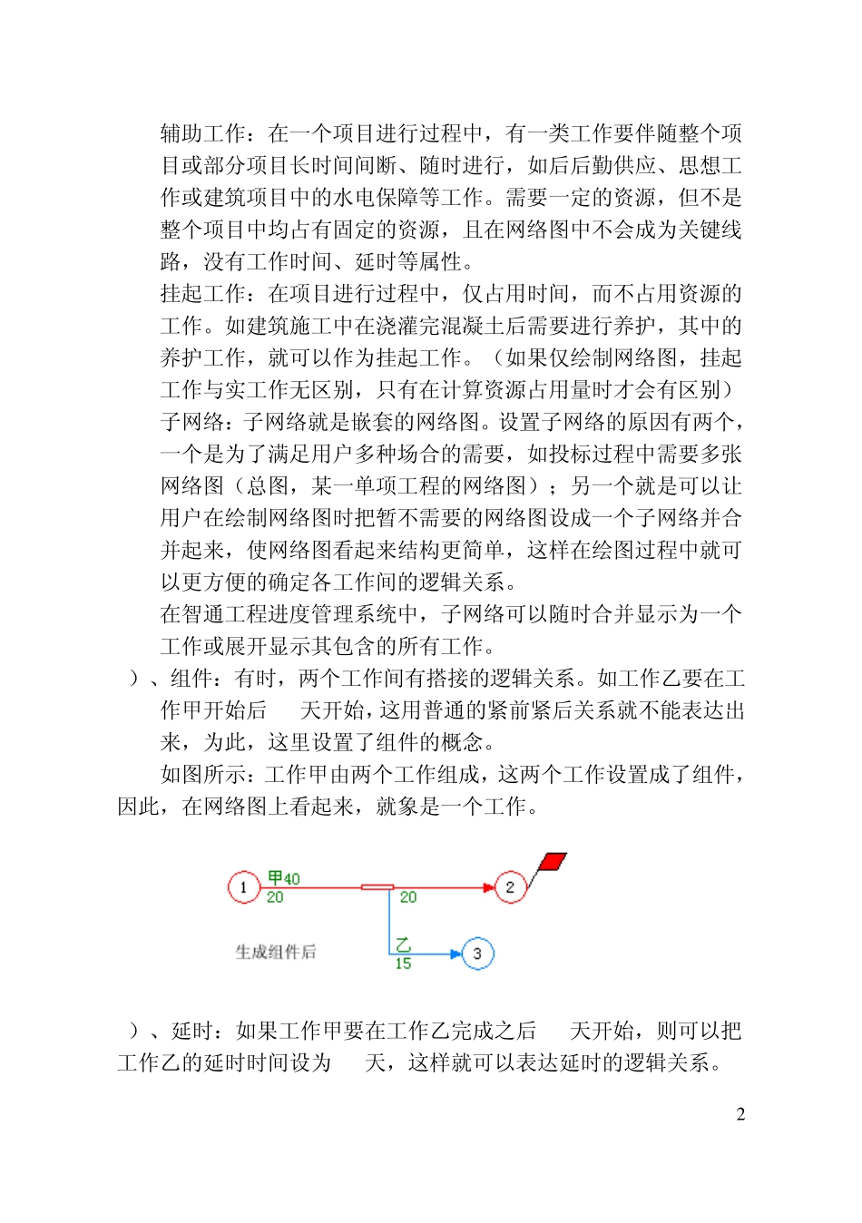1网络图基本知识_第2页