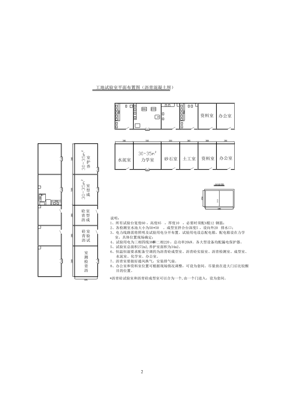1试验室标准布置汇总_第2页