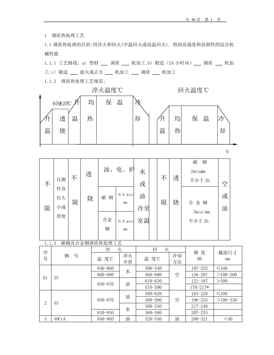 1调质热处理工艺_第1页