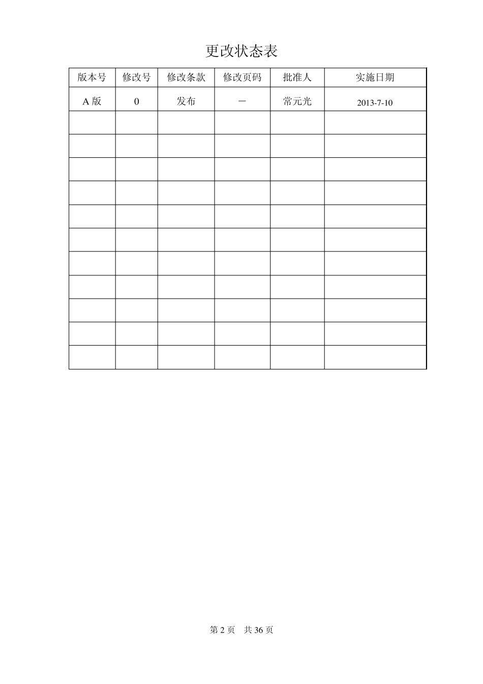 1轧钢厂工艺操作规程_第2页