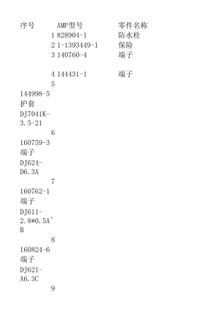 1进口件对照表格