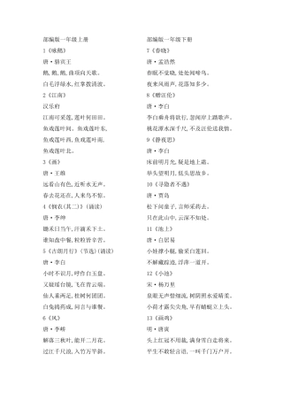 1部编版语文一至六年级必背古诗词