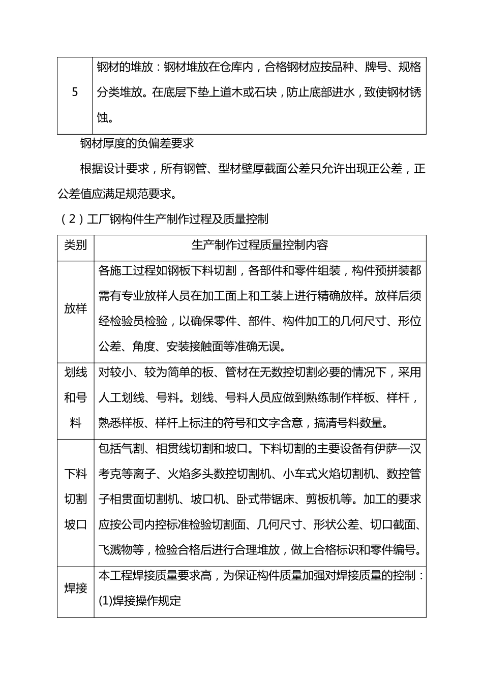 1钢结构质量保证措施_第3页