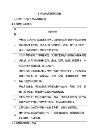 1钢结构质量保证措施