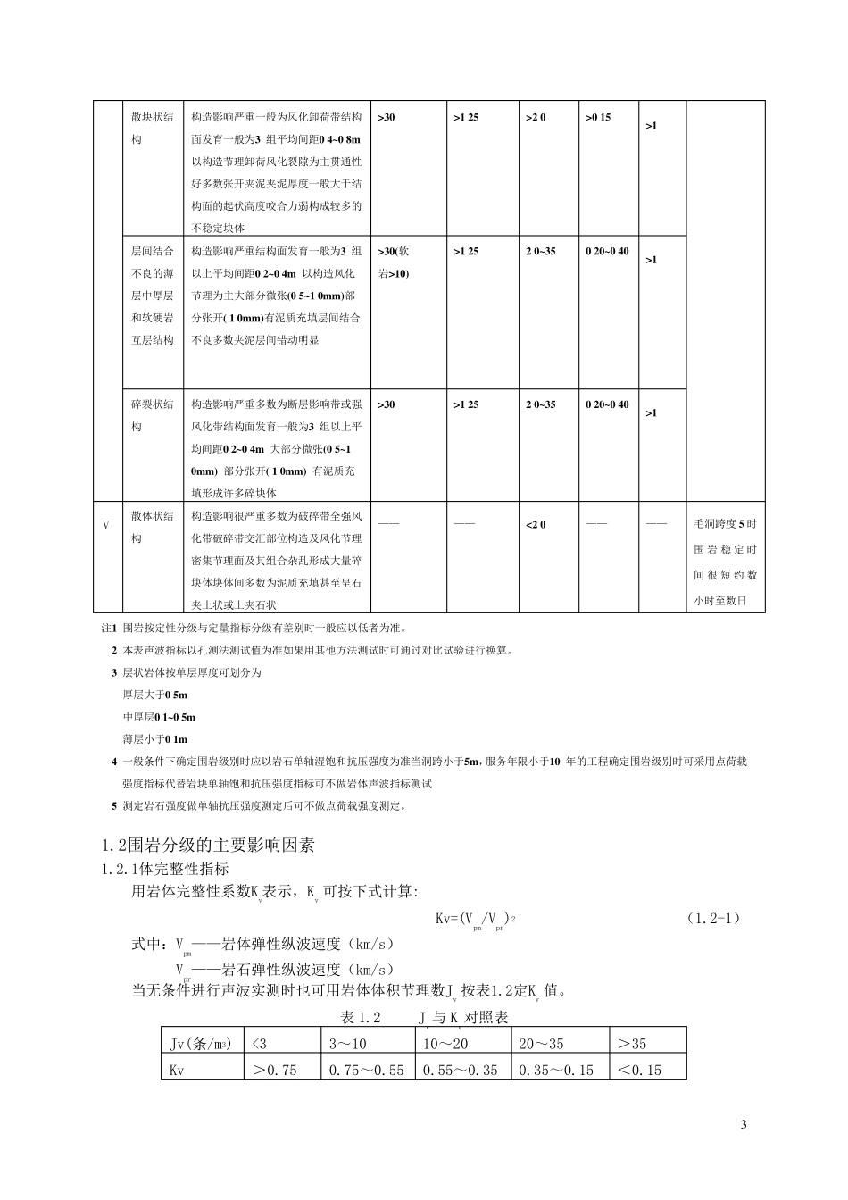 1隧道围岩类别划分与判_第3页