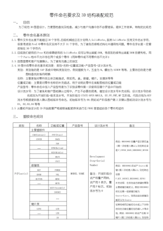 1零件命名要求及3D结构设计规范