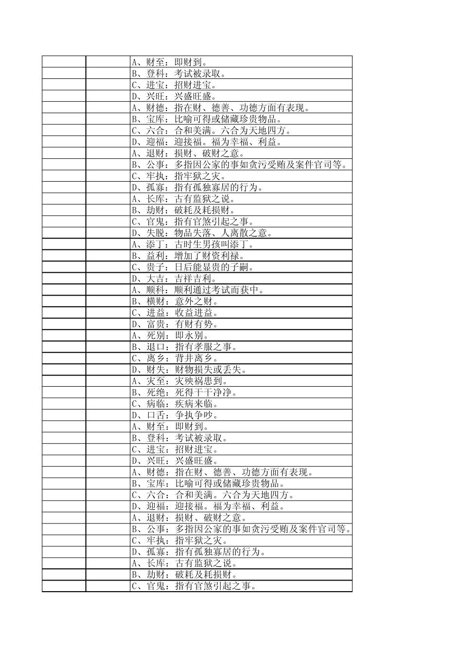 1鲁班尺和丁兰尺速查表_第3页