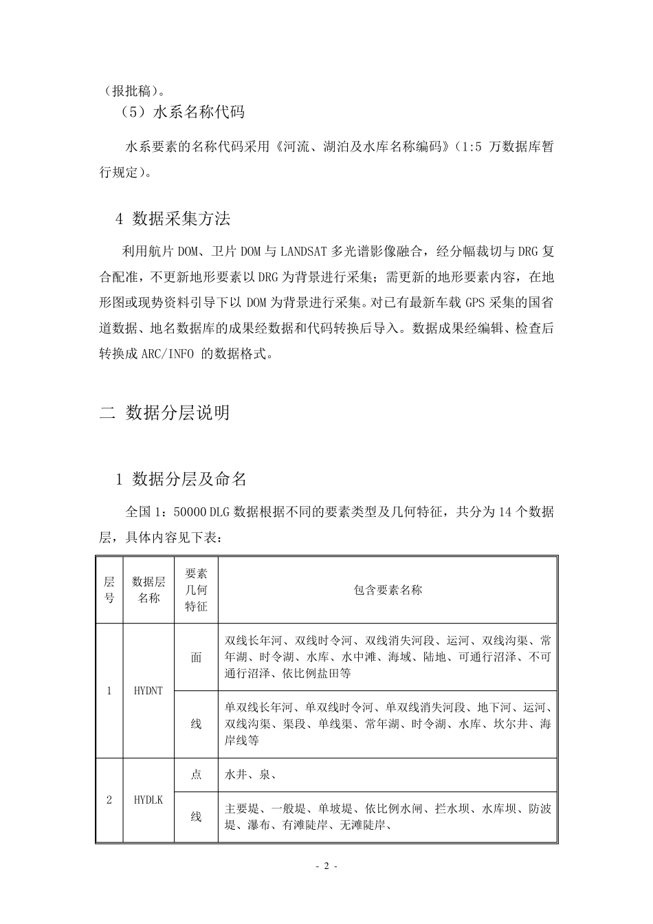 1：50000DLG数据说明_第2页