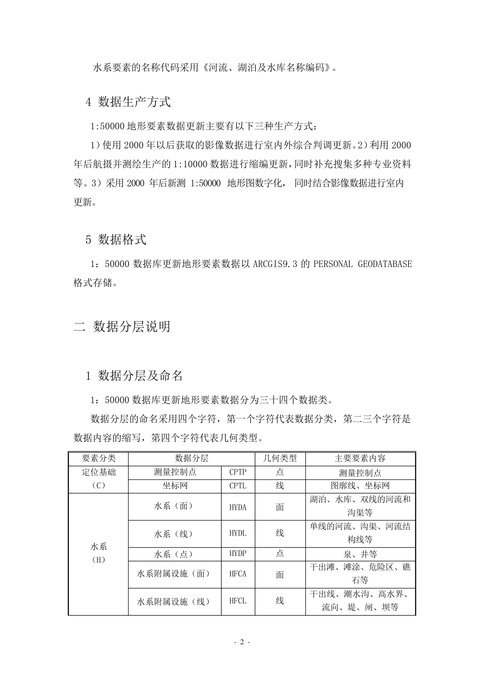1：50000数据库更新工程地形要素数据说明_第2页