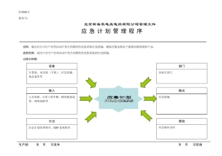2.06应急计划管理程序