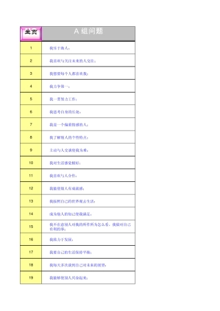 2.0盖洛普优势识别器测试