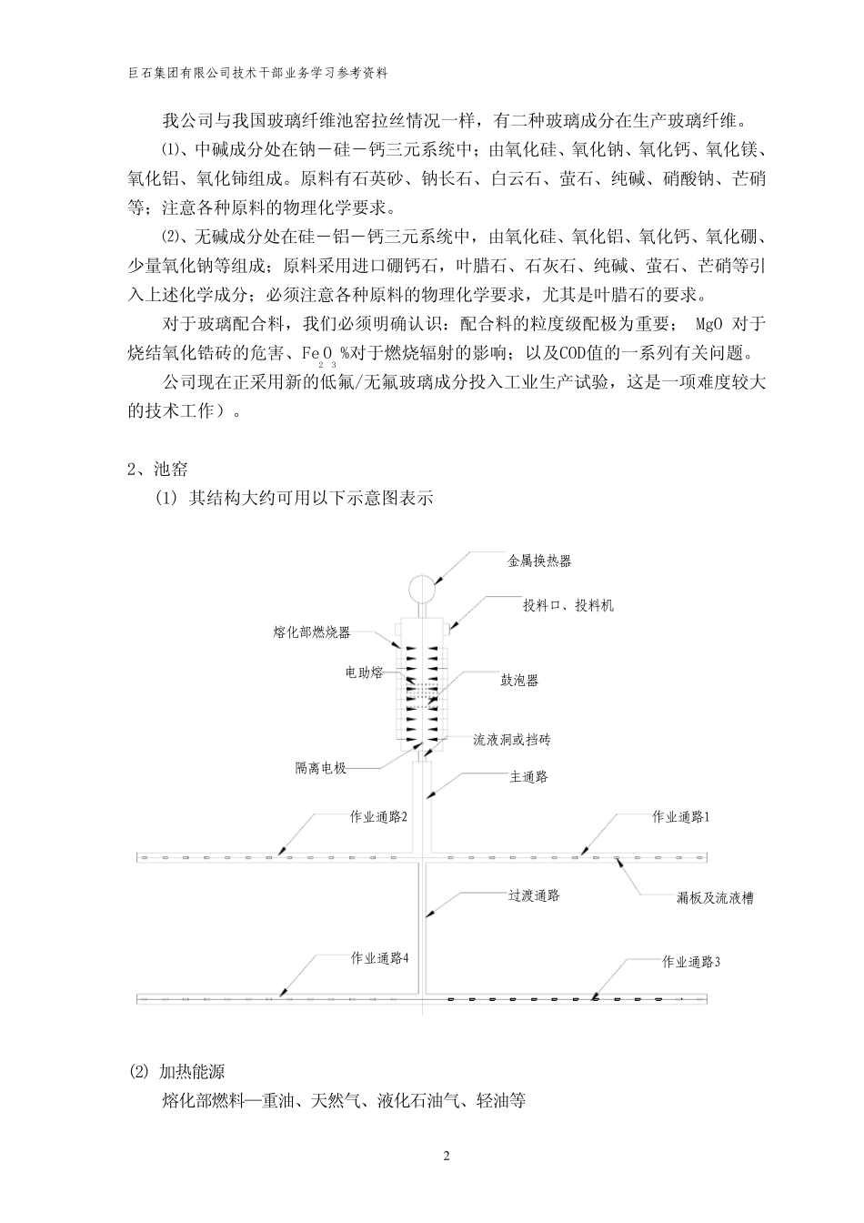 2.1%20玻纤基础知识_第2页