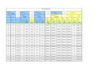 2.1.1消火栓系统计算表