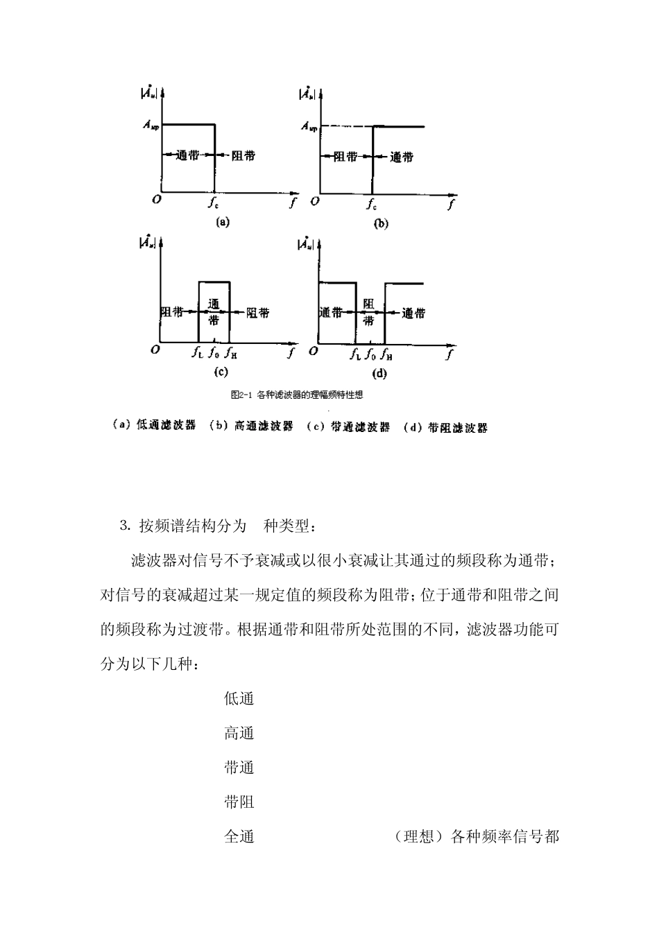 2.1有源滤波器_第3页