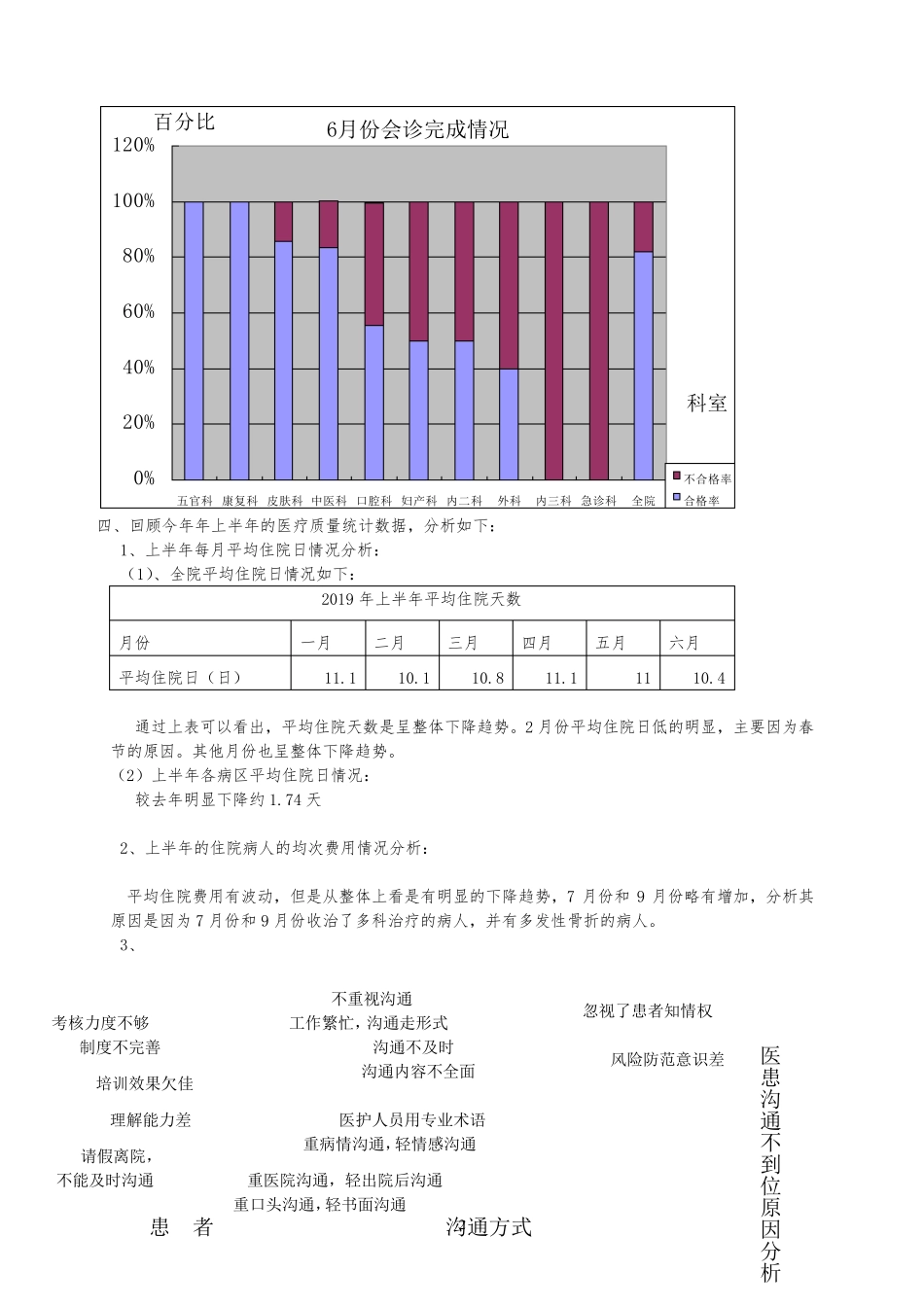 2.2.1.3全科医疗服务_第2页