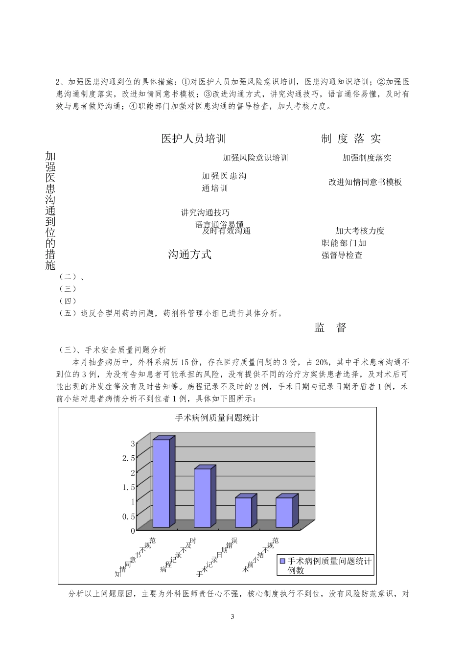 2.2.1.3全科医疗服务_第3页