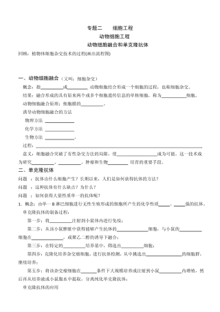2.2.2动物细胞融合和单克隆抗体
