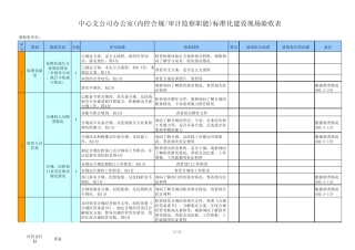 2.28合规验收表