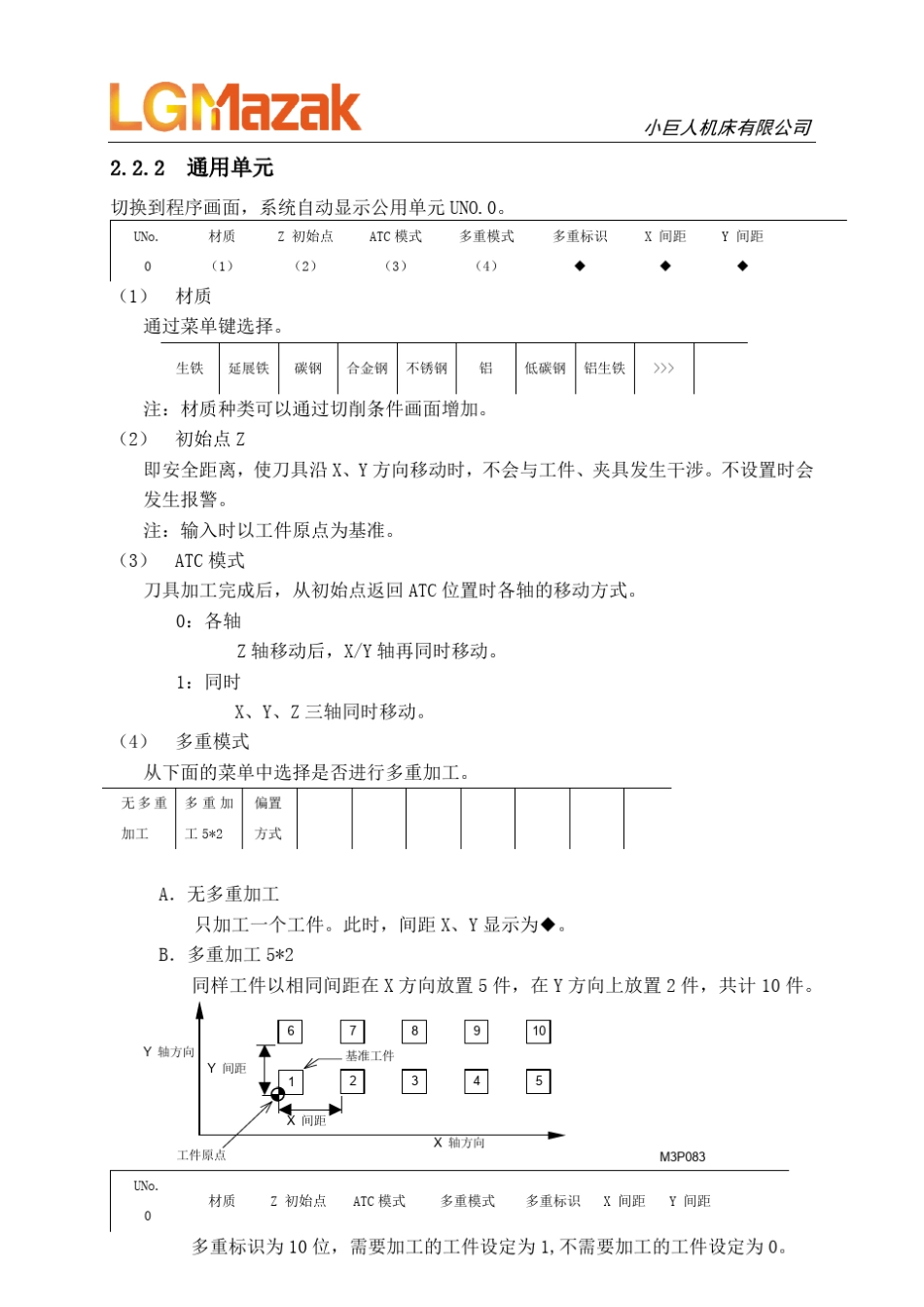 2.2加工中心Mazatrol编程_第3页