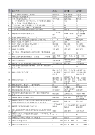 2.2普考题库传输类SDH
