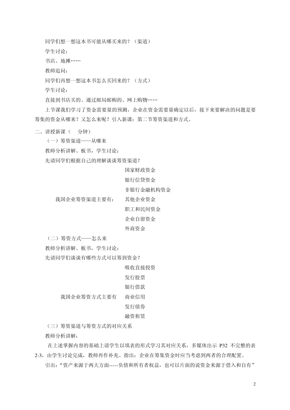 2.2筹资渠道与方式及自有资金筹集_第2页