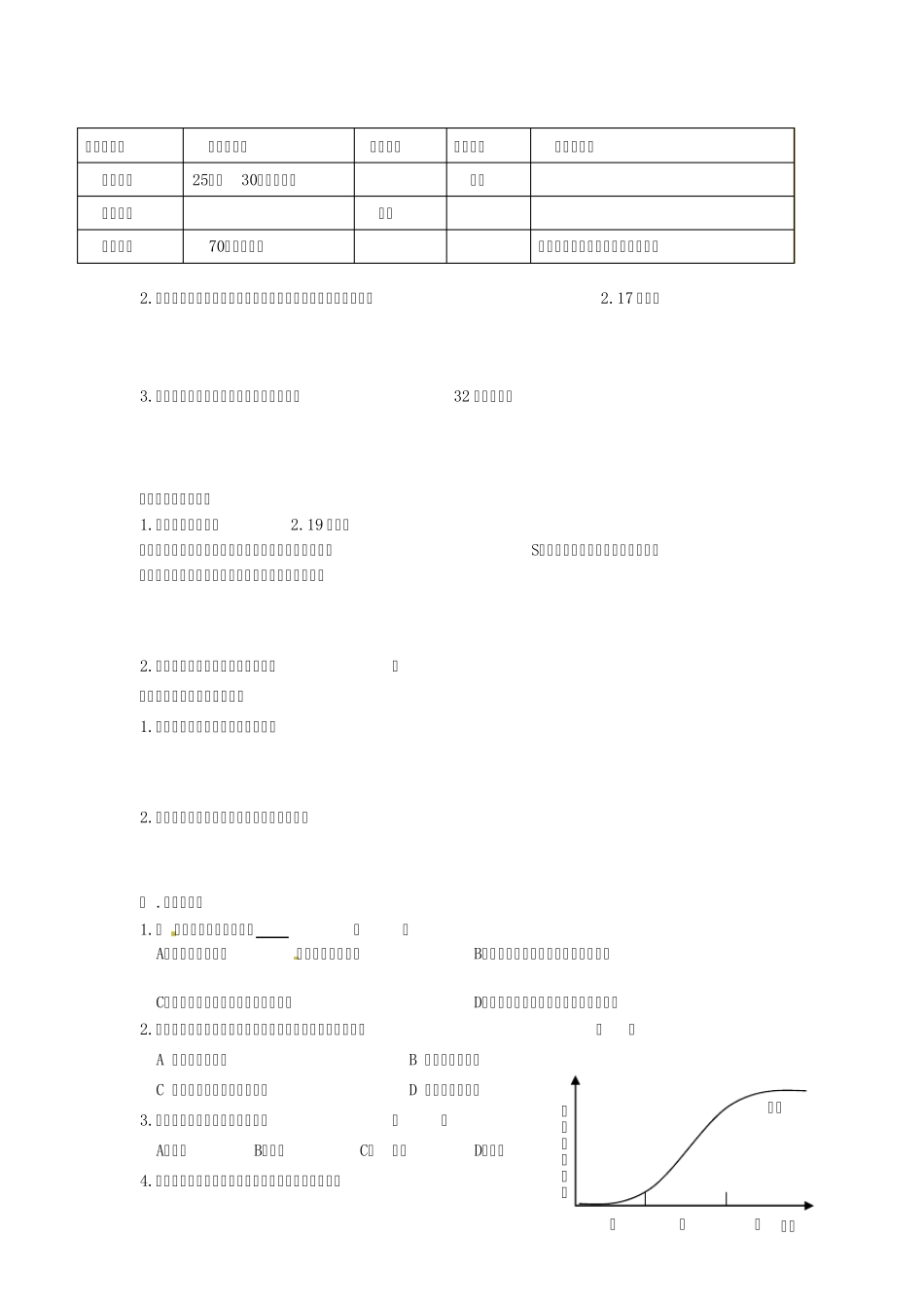2.3《城市化》教学设计_第2页