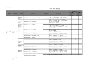 2.3业务活动层面风险数据库