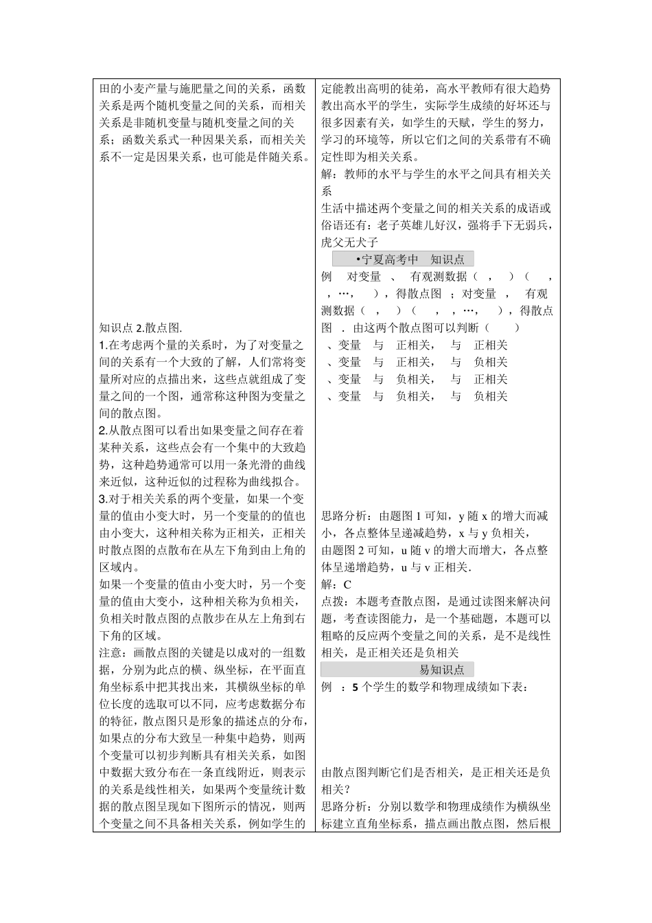 2.3变量间的相关关系_第2页