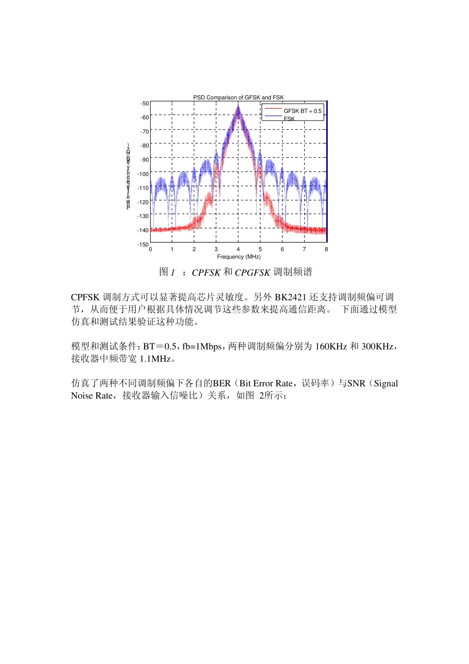 2.4GHz无线收发器ic及其应用_第2页