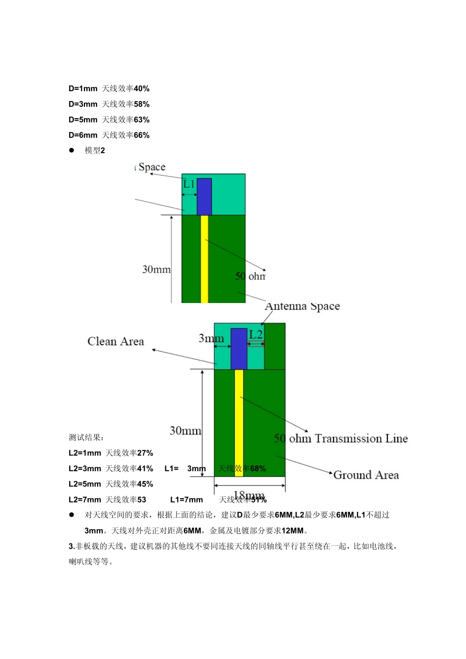 2.4G天线运用_v1.2_第3页
