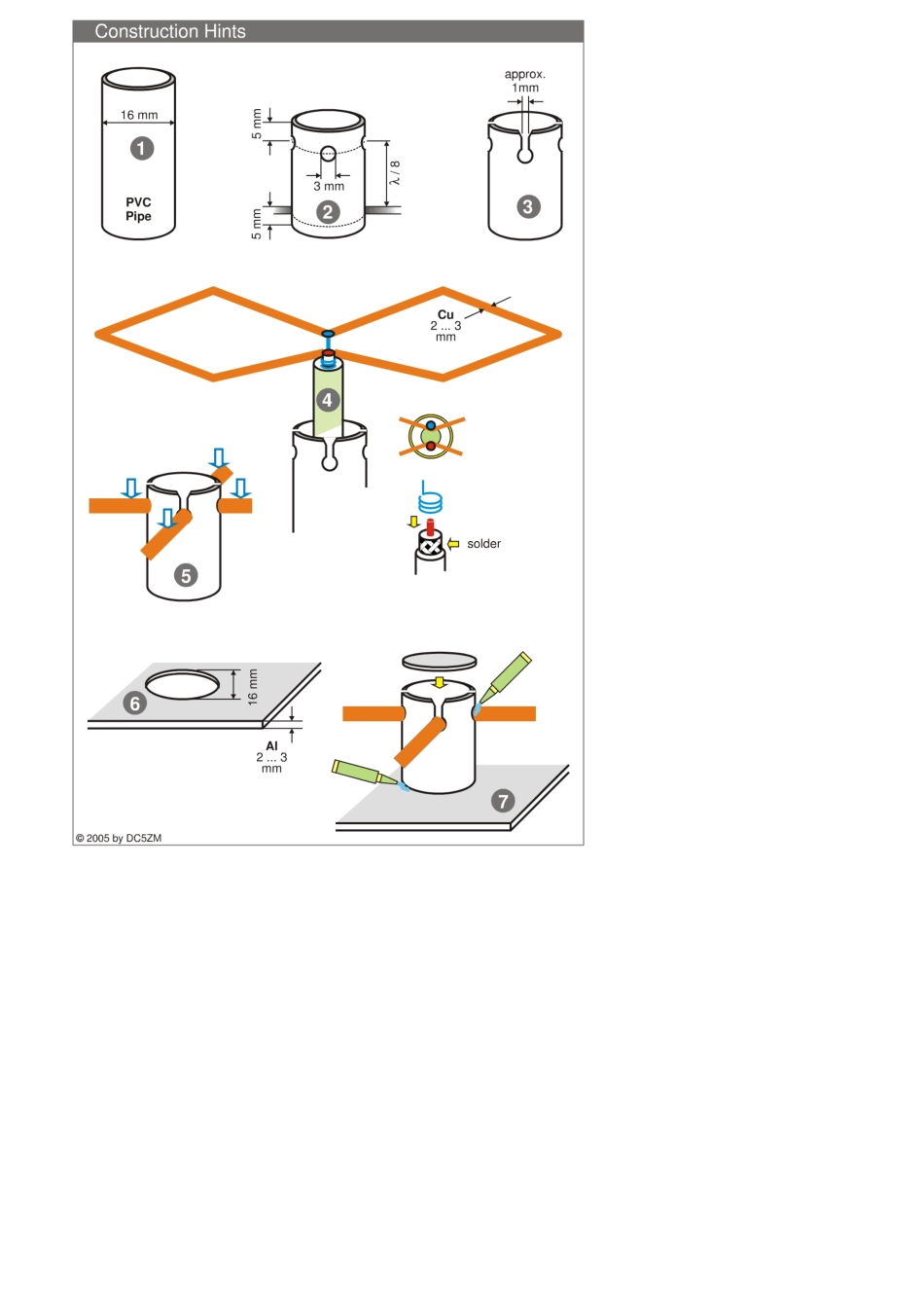 2.4Gwifi最合适菱形天线制作详细方法_第3页