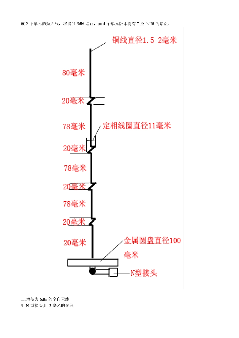 2.4G无线全向天线_第2页