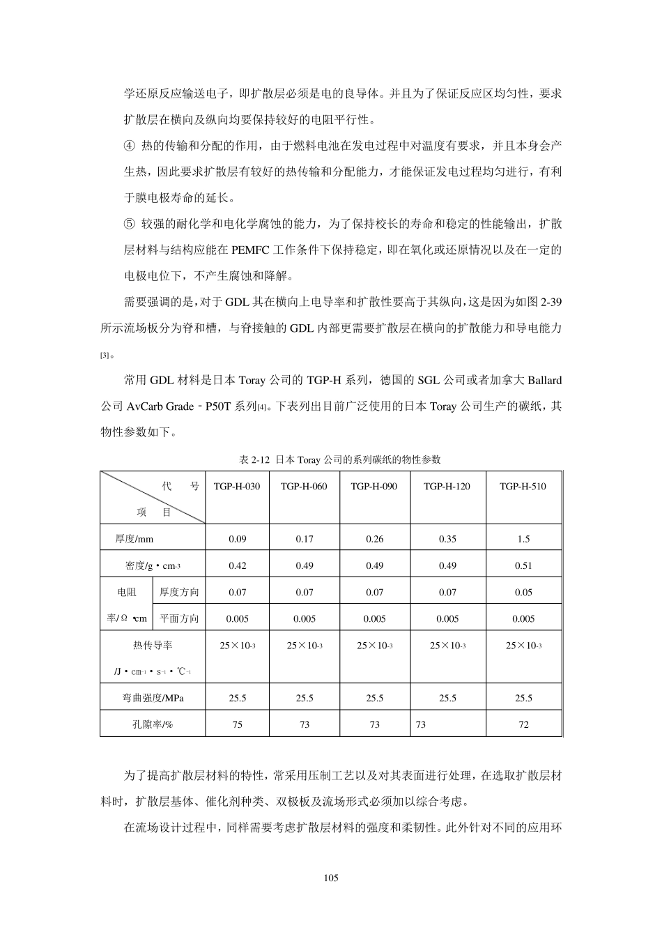 2.4MEA制备技术_第3页