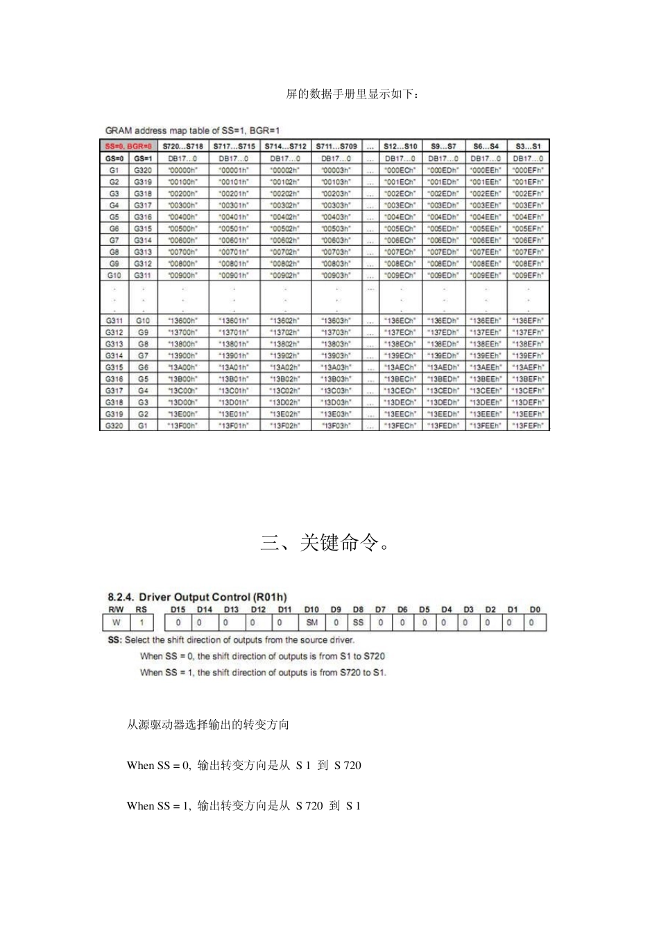 2.4TFT彩色液晶驱动心得[控制器ILI9325]_第3页