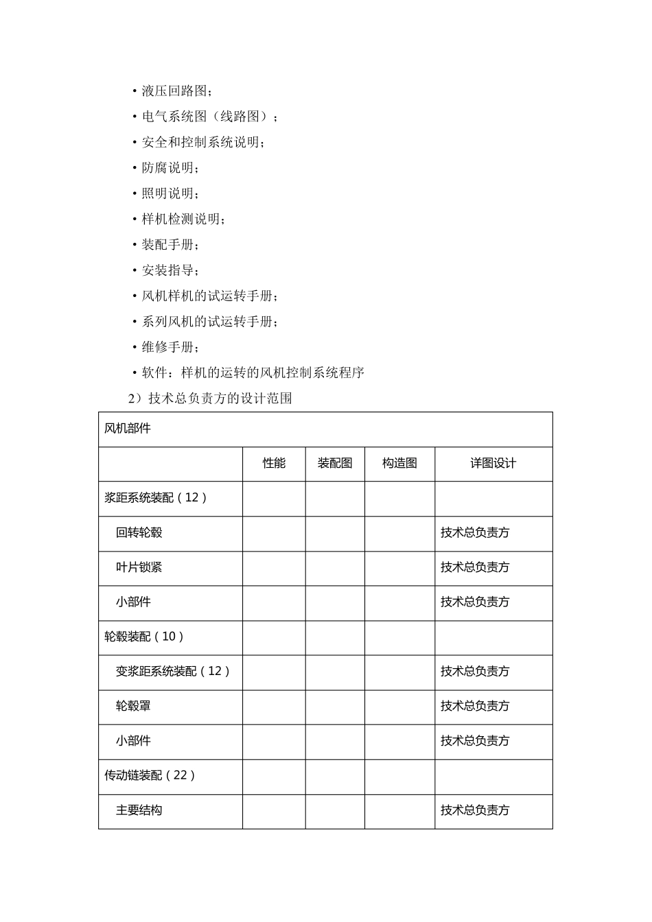 2.5MW风机设计技术规格说明书_第3页
