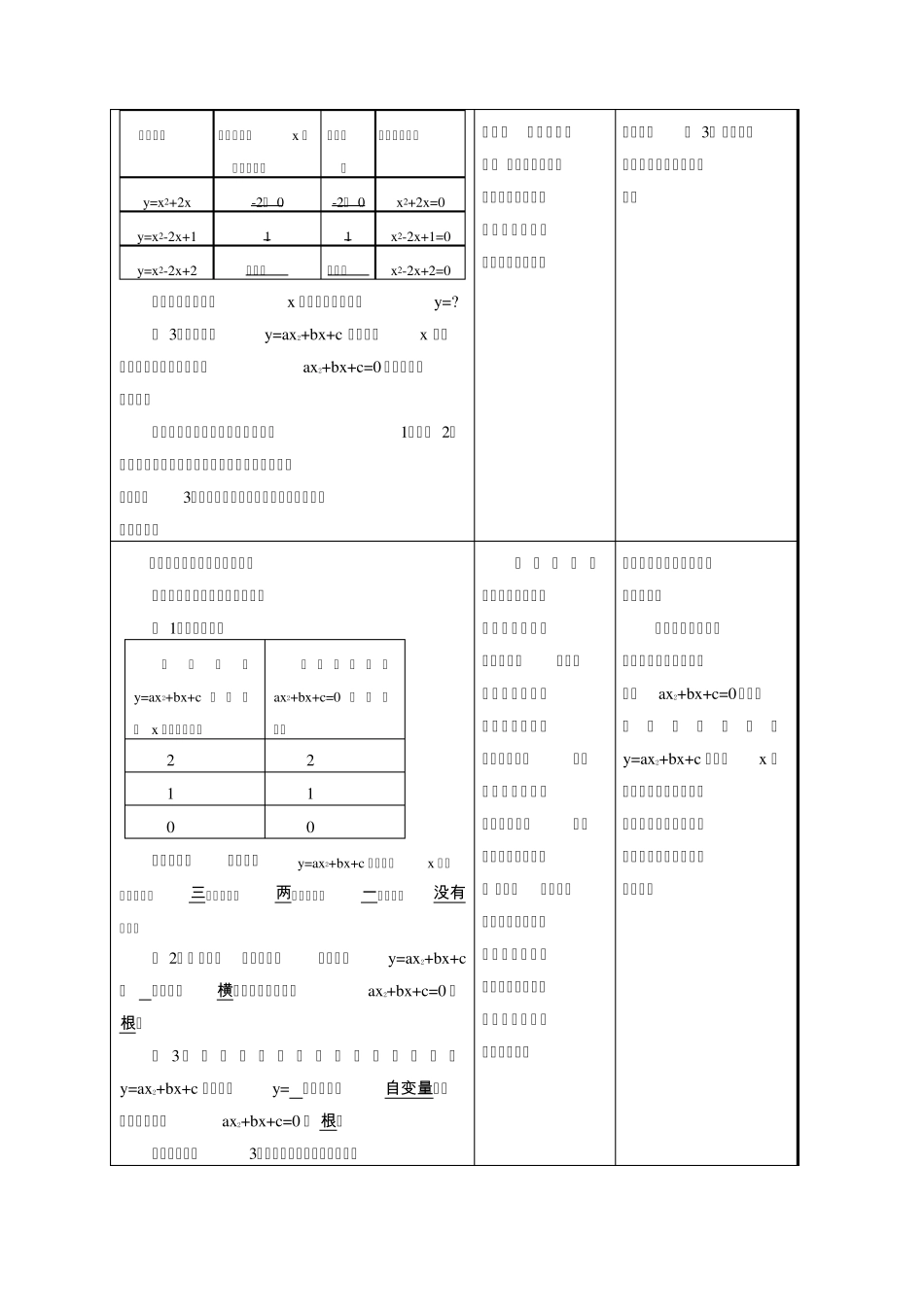 2.8二次函数与一元二次方程(第一课时)教学设计_第3页