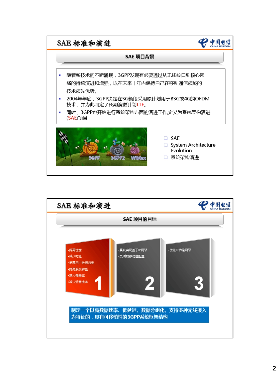 2.LTE系统网络架构_第2页