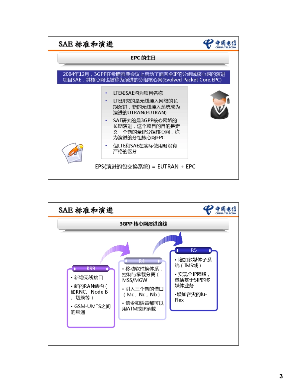 2.LTE系统网络架构_第3页