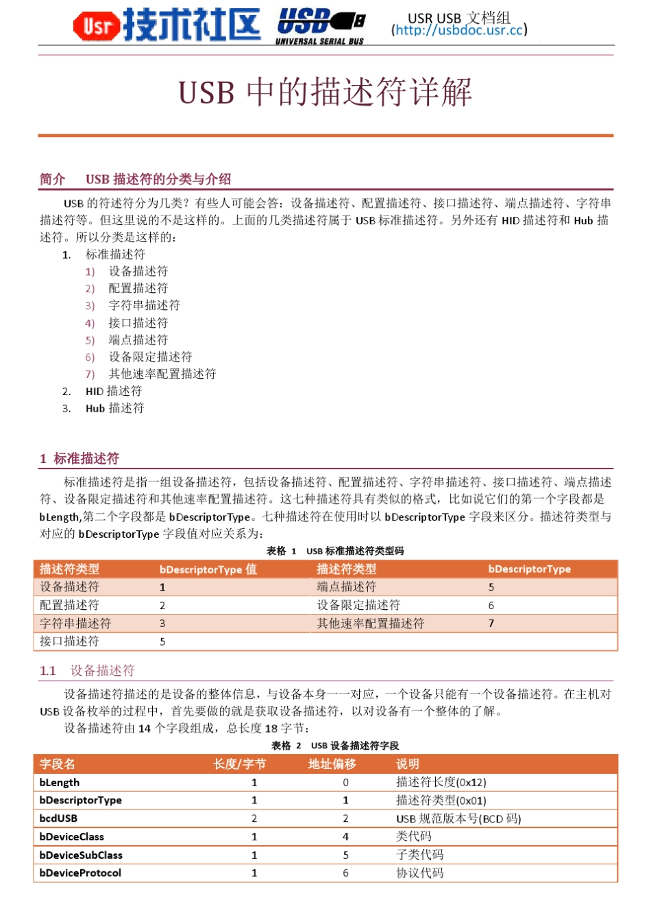 2.USB描述符详解_第2页