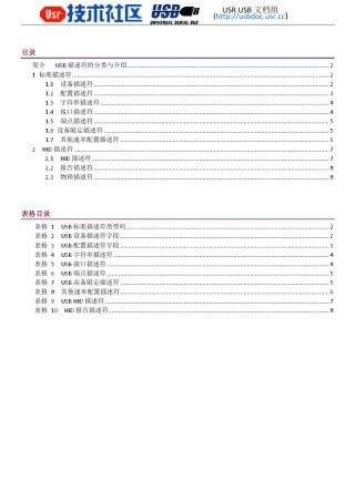 2.USB描述符详解